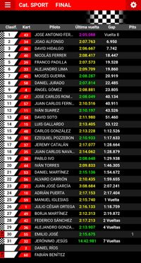 FINAL SPORTS - MEETING 2