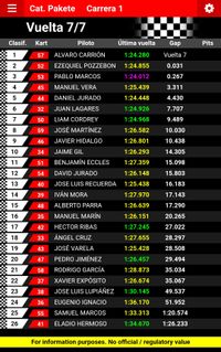 MEETING 1 - CARRERA 1