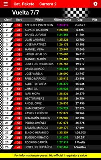 MEETING 1 - CARRERA 2