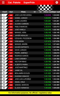 MEETING 1 - SUPERPOLE