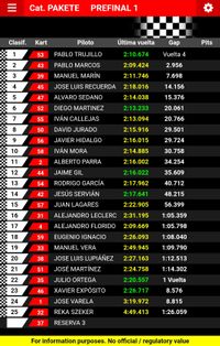 PREFINAL 1 PAKETES - MEETING 2