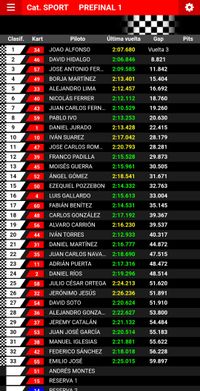 PREFINAL 1 SPORTS - MEETING 2