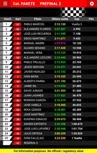 PREFINAL 2 PAKETES - MEETING 2