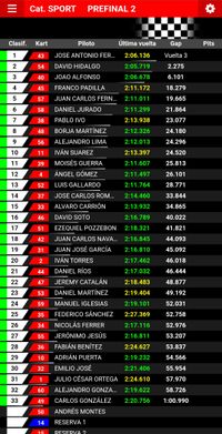 PREFINAL 2 SPORTS - MEETING 2