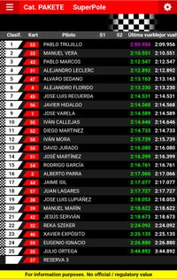 SUPERPOLE PAKETES - MEETING 2